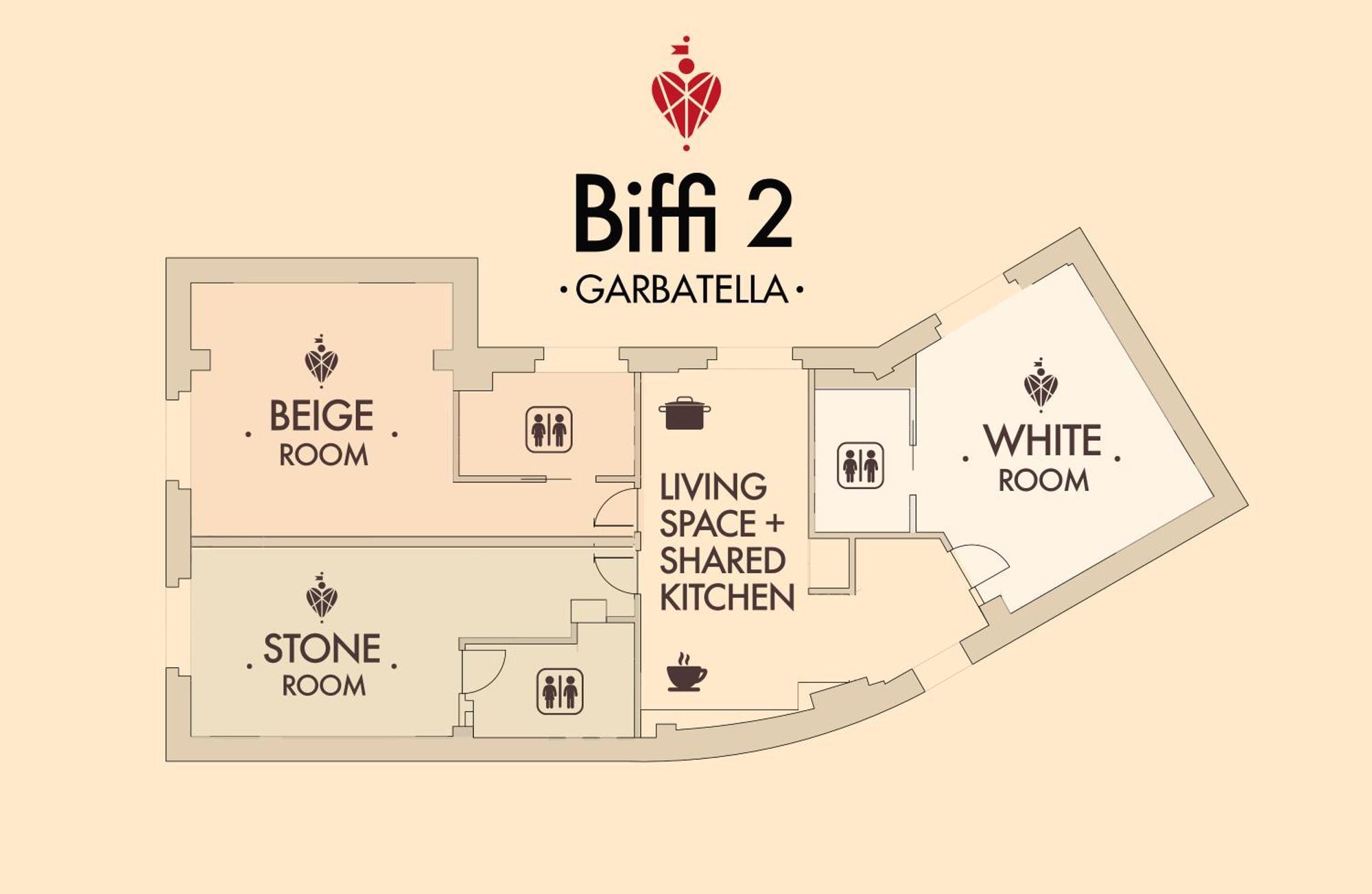 Biffi 2 - Garbatella Gasthuis *